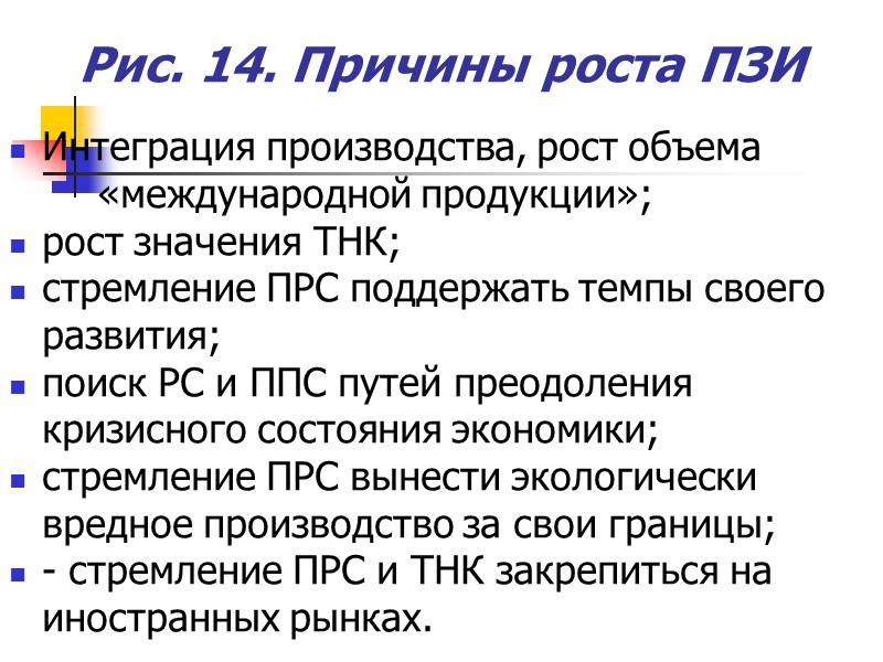 Рис. 14. Причины роста ПЗИ Интеграция производства, рост объема «международной Рис. 14. Причины роста ПЗИ Интеграция производства, рост объема «международной